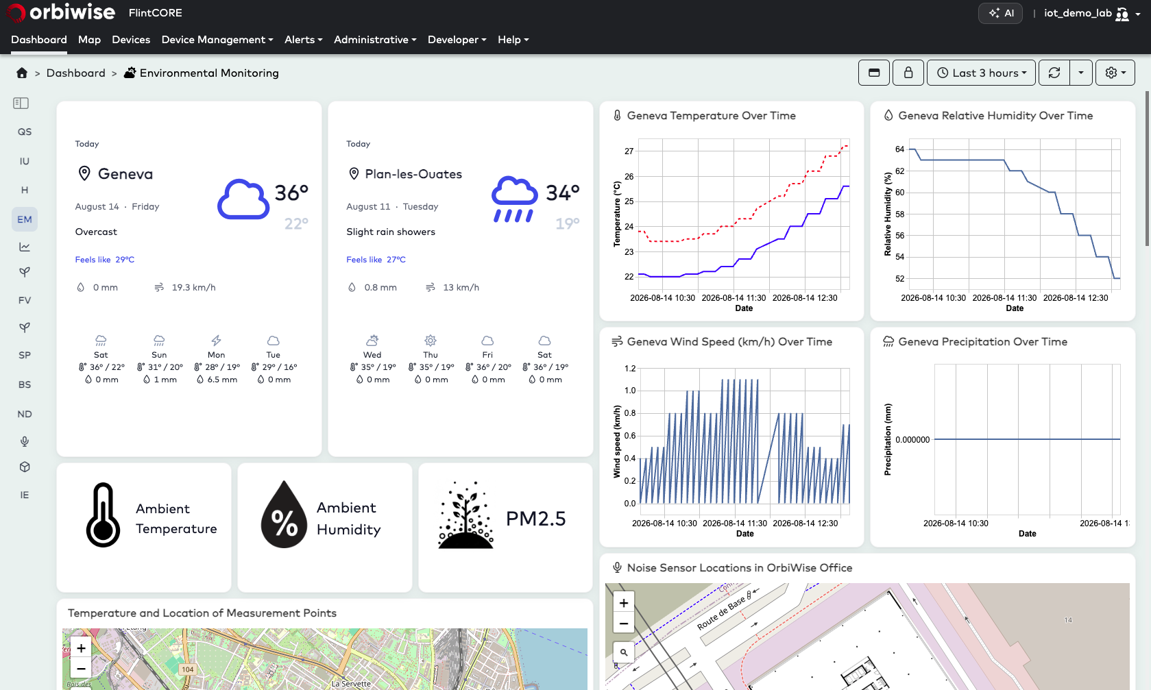 Environmental monitoring dashboard with weather metrics, air quality, and time-series trends